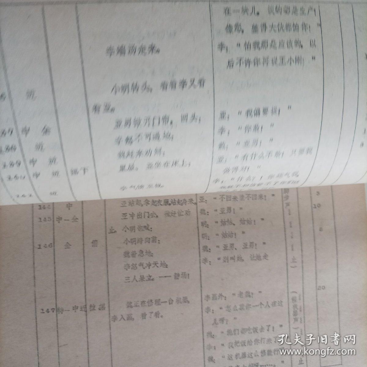电影台本:我在他们中间(1982年,总167页) (主演:80年代著名演员赵雅珉,解冰,施节强,郗雷,50年代著名演员安琪;导演:陆小雅,丛连文;工厂改革题材生活故事片,峨嵋电影制片厂摄制)