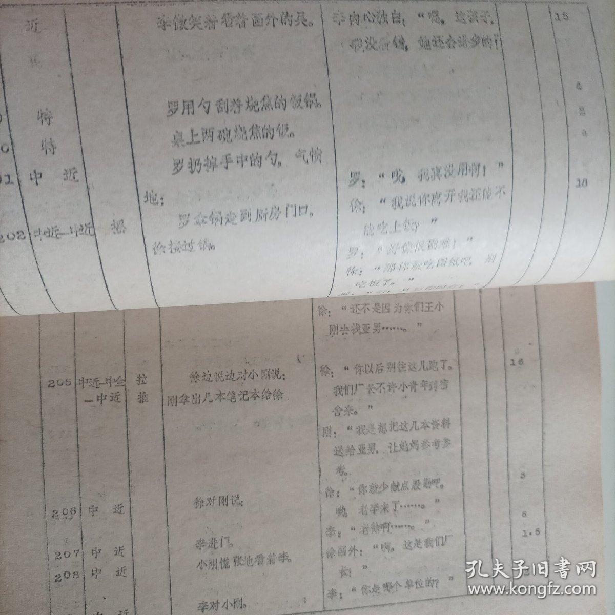 电影台本:我在他们中间(1982年,总167页) (主演:80年代著名演员赵雅珉,解冰,施节强,郗雷,50年代著名演员安琪;导演:陆小雅,丛连文;工厂改革题材生活故事片,峨嵋电影制片厂摄制)