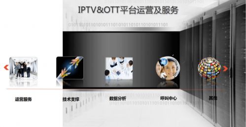 中广电 华数传媒 广西广电1200万成立新公司,做什么